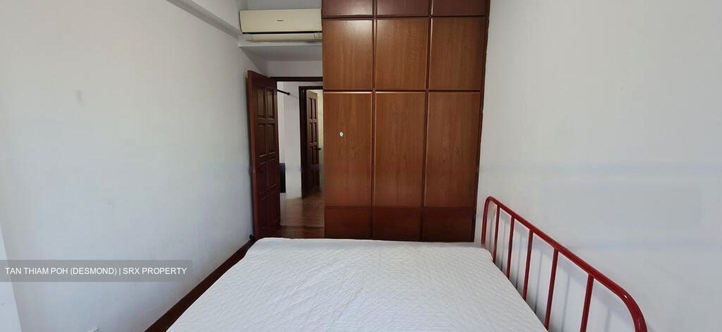 Simsville (D14), Condominium #476799211